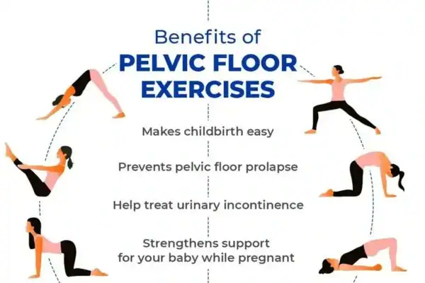 Pelvic Floor Exercises with faecal incontinence Farnham